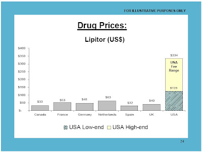 can i cut 40mg simvastatin in half can i cut 40mg simvastatin in half